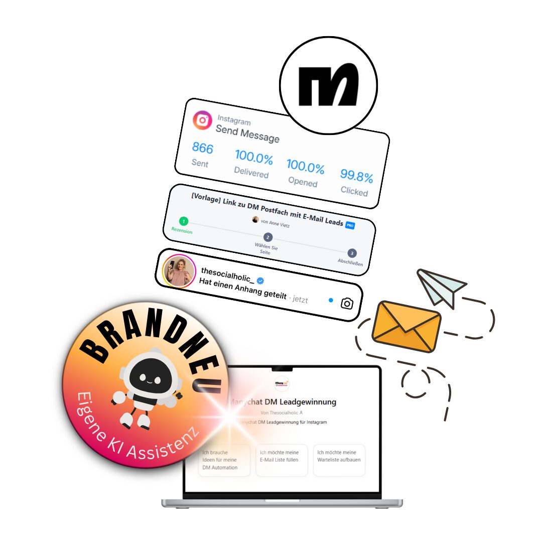 Manychat KI Many DM System Manychat KI Many DM System
