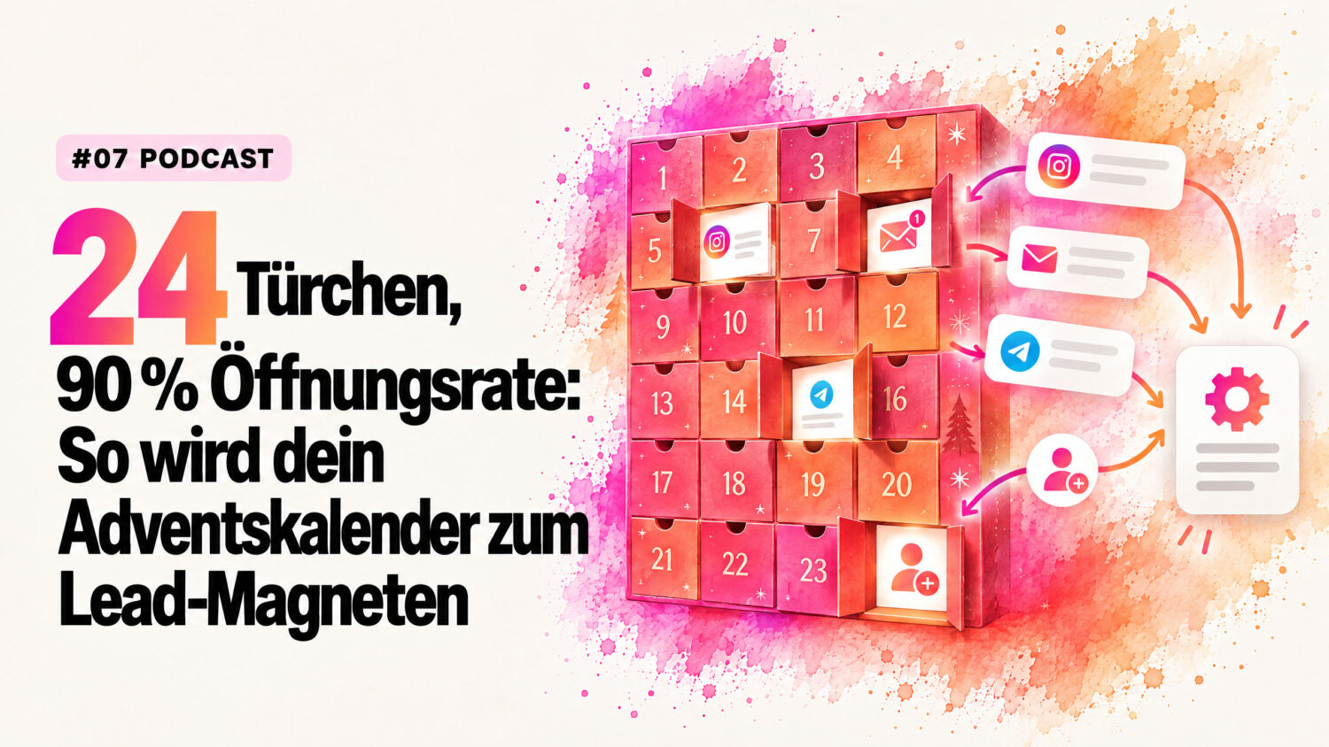 DM-Adventskalender als Lead-Magnet: 24 Türchen und 90 % Öffnungsrate, Cover zu Podcast Episode 7 von Leads auf Autopilot
