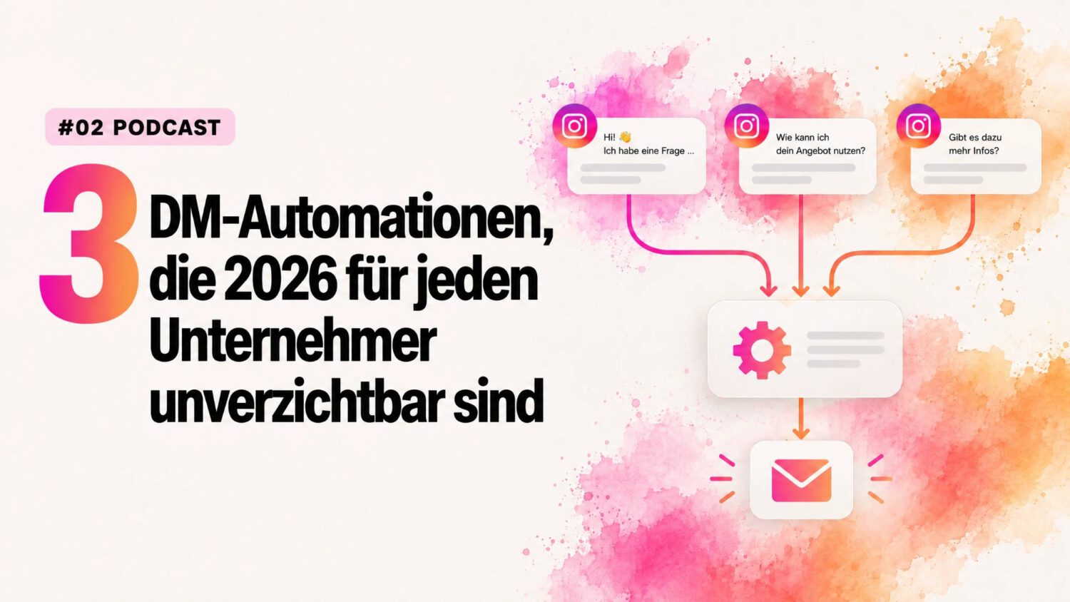 3 DM-Automationen, die 2026 für jeden Unternehmer unverzichtbar sind, Podcast Leads auf Autopilot Episode 2